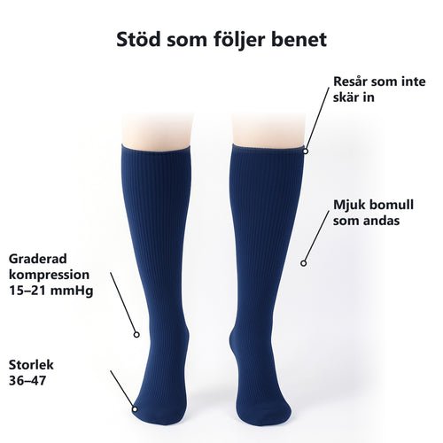 Egenskaper: graderad kompression 15–21 mmHg, mjuk bomull, resår som inte skär in, storlek 36–47