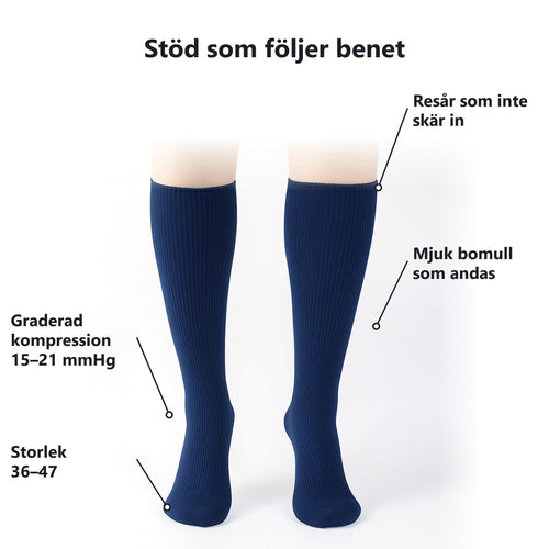 Rehlex Stödstrumpor Bomull Klass 1 - Rehlex